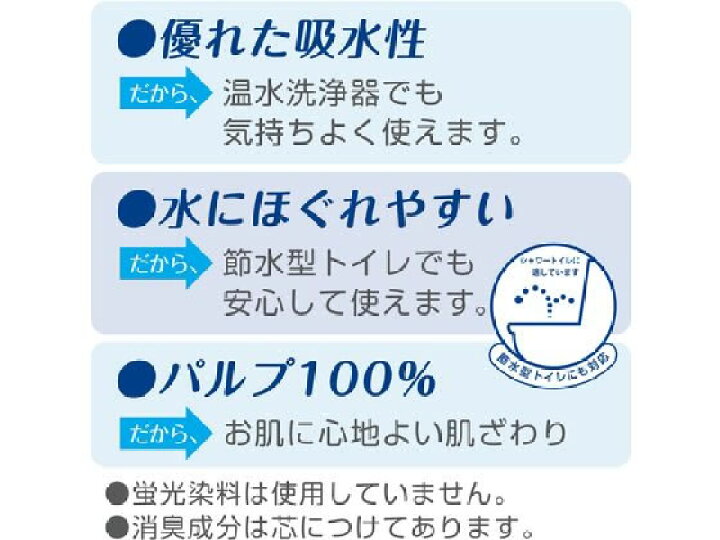 充実の品 Forestway トイレットペーパー 60m シングル 12ロール 8パック