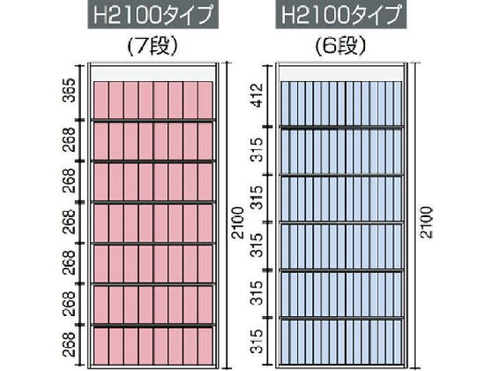 楽天市場】【店内全品ポイント2倍☆28日9:59迄】【メーカー直送 