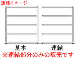 【メーカー直送】瀬戸内スチール 中量ラック5M 天地4段 連結GR H2100W1500【代引不可】【お客様組立】