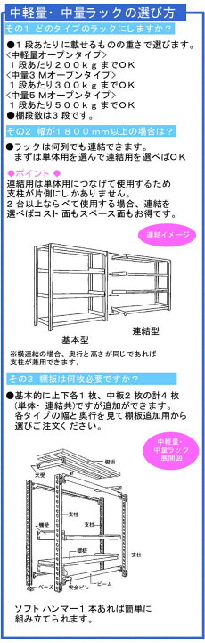 楽天市場】【店内全品ポイント2倍☆28日9:59迄】【メーカー直送 