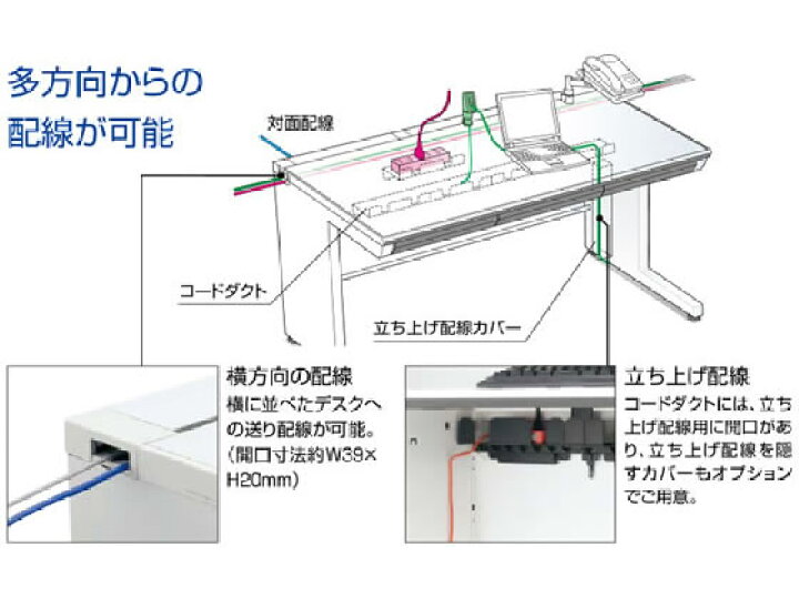 楽天市場】【店内全品ポイント2倍☆28日9:59迄】【メーカー直送 