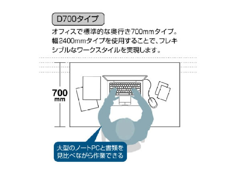 楽天市場】【店内全品ポイント2倍☆28日9:59迄】【メーカー直送 