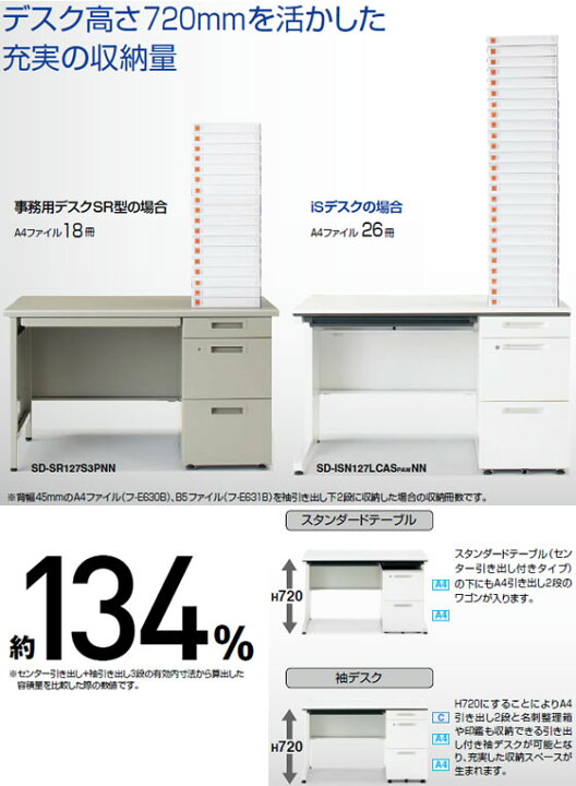 楽天市場】【店内全品ポイント2倍☆28日9:59迄】【メーカー直送 