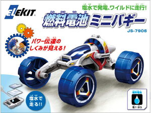 yr[e100~OFFN[|zy񂹁zC[PCWp GLbg Rdr~joM[ JS-7906 vO~O  ώ@ vO~O  w