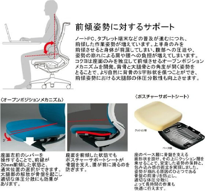 楽天市場】【店内全品ポイント2倍☆28日9:59迄】 【メーカー直送 
