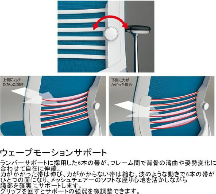 楽天市場】【店内全品ポイント2倍☆28日9:59迄】 【メーカー直送 