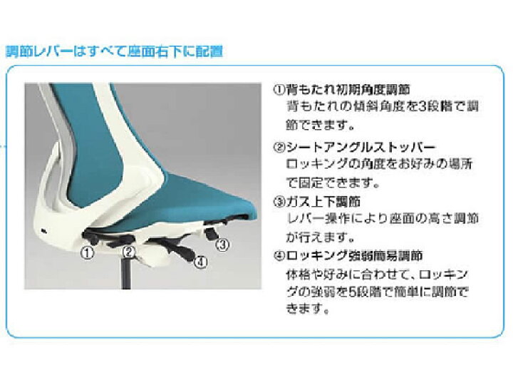 楽天市場】【店内全品ポイント2倍☆28日9:59迄】【メーカー直送 