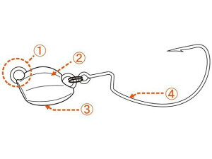 yr[e100~OFFN[|zy񂹁zissei CY  2g #2 \gptbN WOwbh tbN VJ[ A[p ނ AEghA