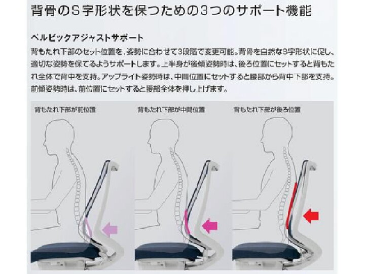 楽天市場】【店内全品ポイント2倍☆28日9:59迄】【メーカー直送 