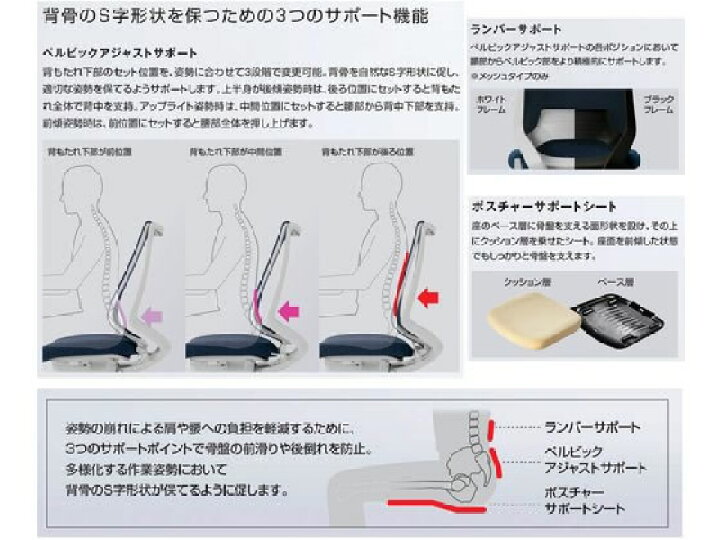 楽天市場】【店内全品ポイント2倍☆28日9:59迄】【メーカー直送 