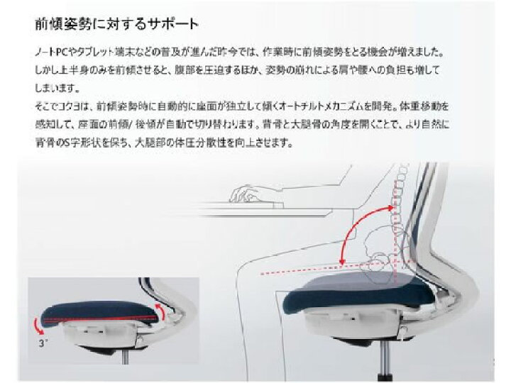 楽天市場】【店内全品ポイント2倍☆28日9:59迄】 【メーカー直送 