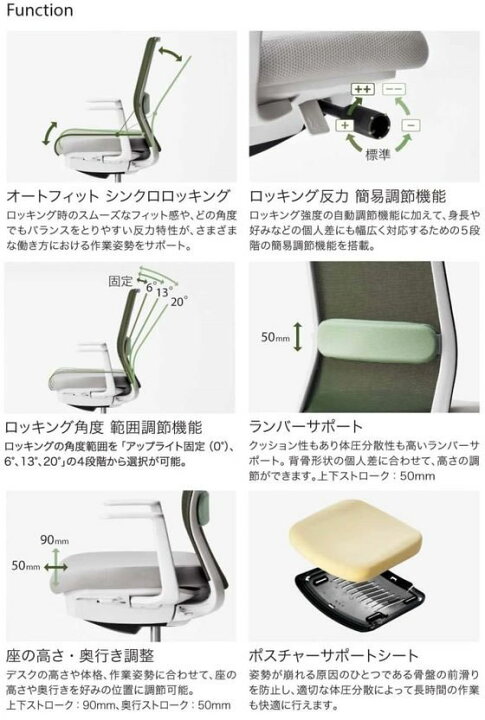 楽天市場】【店内全品ポイント2倍☆28日9:59迄】【メーカー直送 