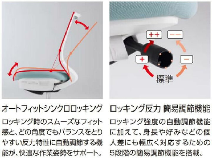 日本正規品 ココデカウコクヨ ミトラ2 メッシュ スタンダードL字肘 黒脚本体白プルシアンブルー muhoko.org