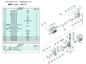【お取り寄せ】ULVAC/GHD-101用メンテナンスキットA/GHD-101 MAINTENANCEKIT A