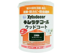 yr[e100~OFFN[|zy񂹁zKANSAI XDEbhR[gS ^lO[ 0.7L h h {  y z