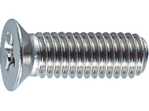 yr[e100~OFFN[|zy񂹁zTRUSCO MTbVlW XeX SlW M4×15 140{ B65-0415 {g ˂ B f Ɨpi H