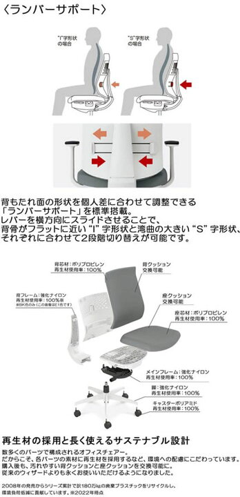 楽天市場】【店内全品ポイント2倍☆28日9:59迄】【メーカー直送 