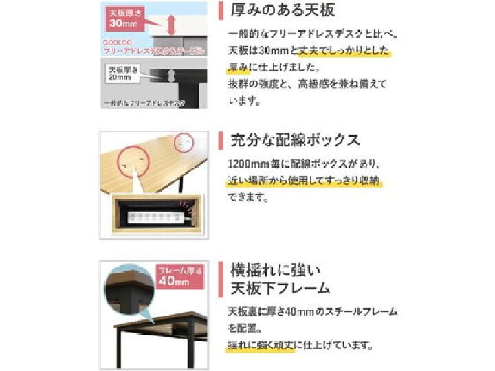 楽天市場】【メーカー直送】Netforce フリーアドレスデスクRAP 