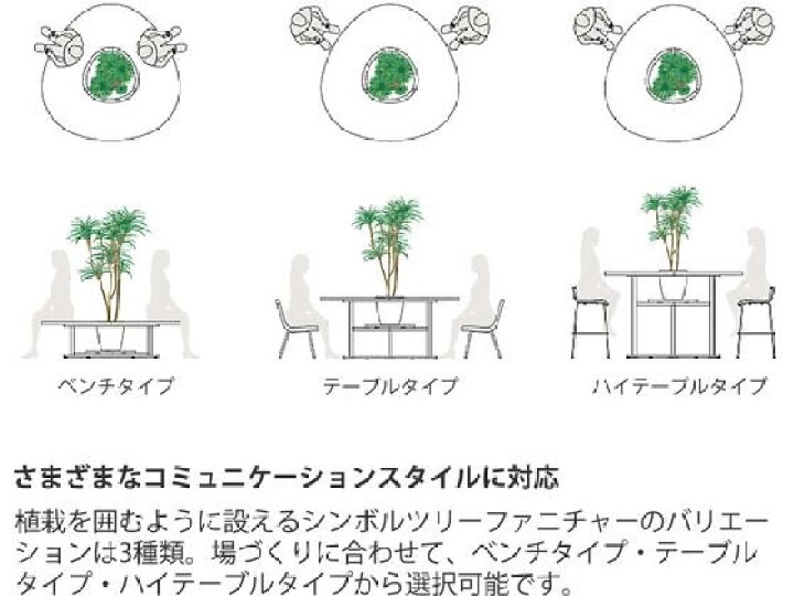 楽天市場】【店内全品ポイント2倍☆28日9:59迄】【メーカー直送 