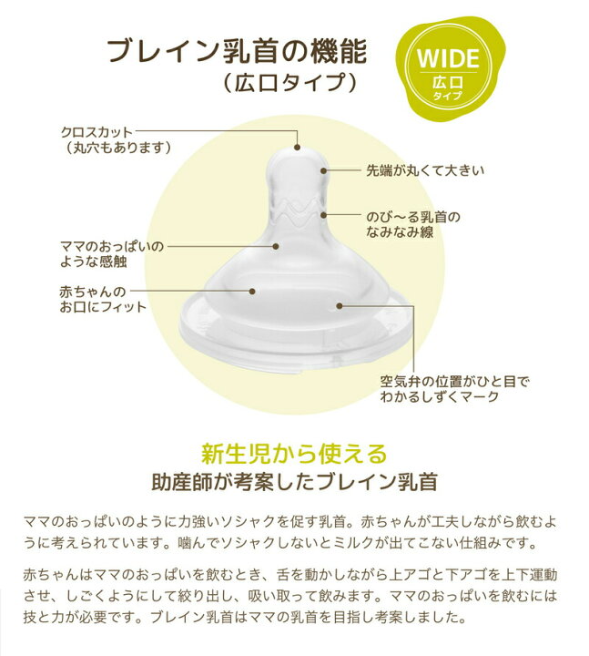 楽天市場 ベッタ Betta ドクターベッタ 哺乳びん 哺乳瓶 ブレイン ワイド 広口タイプ 240ml Ppsu キッズデザイン賞 グッドデザイン賞 受賞 Coco And Wondrous Gang ココちゃん コラボ ママとベビーのためのココデシカ
