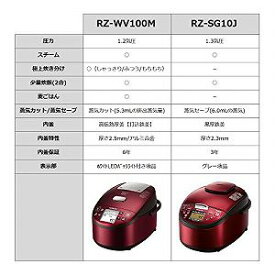 【中古】日立 圧力スチームIH炊飯器 5.5合 レッド RZ-SG10J-R