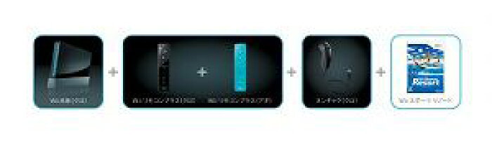 中古 Wii本体 クロ Wiiリモコンプラス2個 Wiiスポーツリゾート同梱 メーカー生産終了 รายละเอ ยดส นค า เว บส งส นค าจากญ ป น From Japan