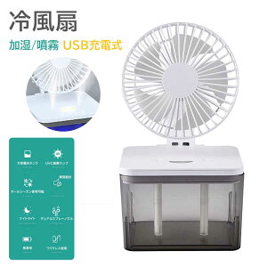 @ ╗@ ~jN[[ LEDfBXvC 180°  p MǑ΍ ȃGl |[^u