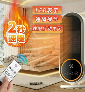 ^C}[   CI  5bg ItBX  q[^[ 1200W ^ ȃGl g