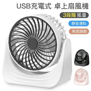 e y ȃGl 3iK ^ RpNg cʖڈ\ R[hX USB[d RpNg ᑛ^] 啗 ԘAғ