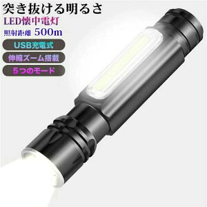 led  Rp ŋ ^ nfBCg ~j hƃObY Cg h hЗp Px AEghA e KChCg h 