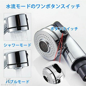  V[ ʑ ֌ ␅z[Xt  N[ ʐ 360°]mY ߉\  ʑ o [