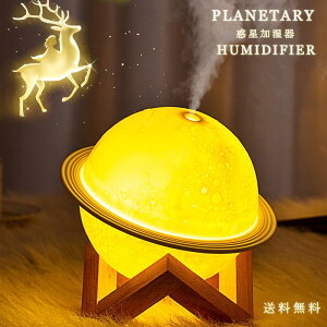 iCgCg f É 3FCg2iKXv[ USBd ͋CCg v[g