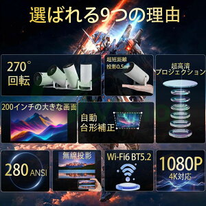 �����\ �z�[���v���W�F�N�^�[ 280ANSI ���^ ������`�� 5G �z�[���V�A�^�[ �����ڑ� ���掿 �ƒ�p Bluetooth5.2 WiFi6 �É� �y