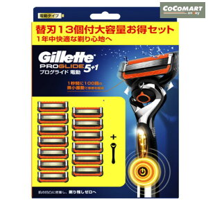 Wbg vOCh d y[֑z RXgR e E 䓁 d^Cv tbNX{[ {+֐n13 Gillette Ђ J~\ TJ~\ i VF[rO 5