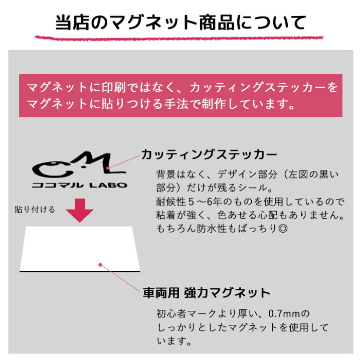楽天市場 ドラレコ マグネット ヨコ型 赤 Rec ドライブレコーダー搭載車 録画中 カッティング カーマグネット ドライブレコーダー 搭載車 新車 車載カメラ 撮影中 車 後方 おしゃれ かわいい かっこいい 可愛い シンプル 送料無料 シール ココマルｌａｂｏ 楽天市場店