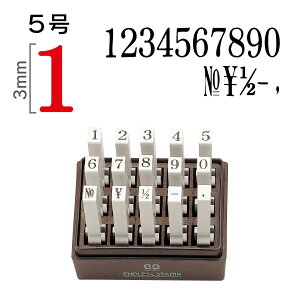 GhXX^v@Zbg [5]  EN-S5 S X^v  ͂ nR q rWlX pi p dX^v