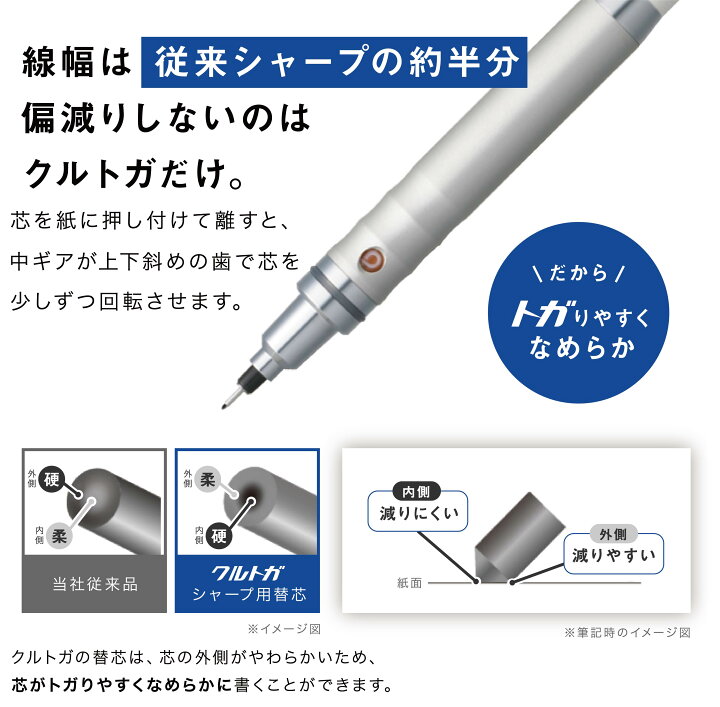 楽天市場 送料無料 クルトガ ハイグレードモデル 0 5mm シンプルデザイン 三菱鉛筆 Kuru Toga シャーペン シャープペンシル かっこいい クール スタイリッシュ 高級感 Cocomo 楽天市場店