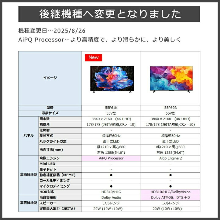 楽天市場】TCL 4K 液晶テレビ 55V型 55P61K 正規品 送料無料 液晶TV 55 