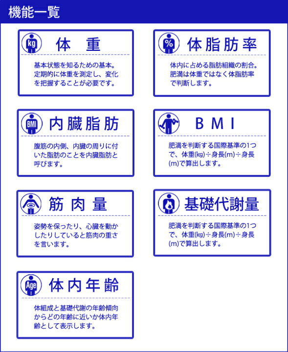 楽天市場 タニタ 体組成計 体重計 760 デジタル ヘルスメーター 乗るピタ 体脂肪計 基礎代謝 体内年齢 筋肉量 体脂肪 内臓脂肪 サイズ 100g単位 Tanita 家電 便利雑貨のcoconial
