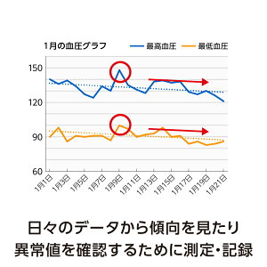 楽天市場 タニタ ブルートゥース対応 上腕式血圧計 Bp224lwh スマホ スマートフォン Iphone アイフォン アンドロイド 携帯 携帯電話 アプリ 対応 管理 血圧計 上腕式 Bluetooth Tanita プレゼント 男性 父の日 実用的 家電 父 祖父 誕生日 敬老の日 実用品 家電 便利 楽天市場 タニタ ブルートゥース対応 上腕式血圧計 Bp224lwh スマホ スマートフォン Iphone アイフォン アンドロイド 携帯 携帯電話 アプリ 対応 管理 血圧計 上腕式 Bluetooth Tanita プレゼント 男性 父の日 実用的 家電 父 祖父 誕生日 敬老の日 実用品 家電 便利