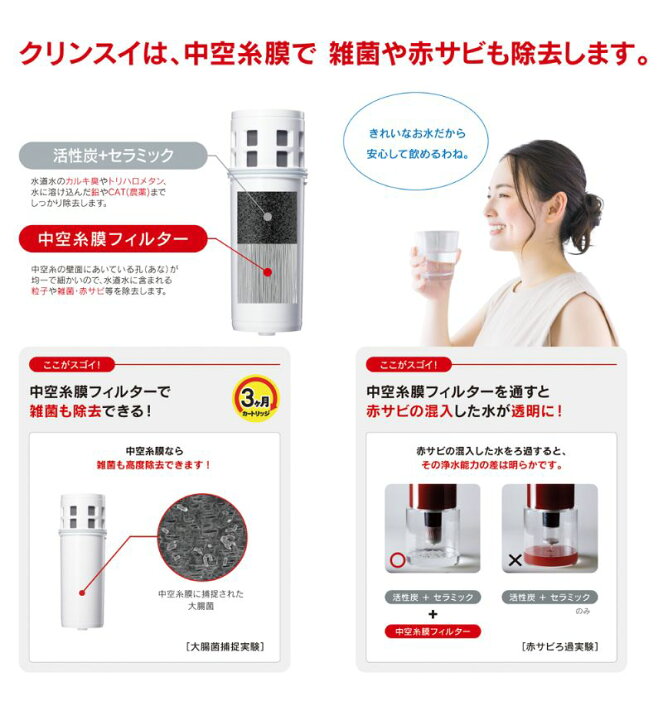 楽天市場】クリンスイ オールメッキ 蛇口直結型浄水器 KMD018NC 送料