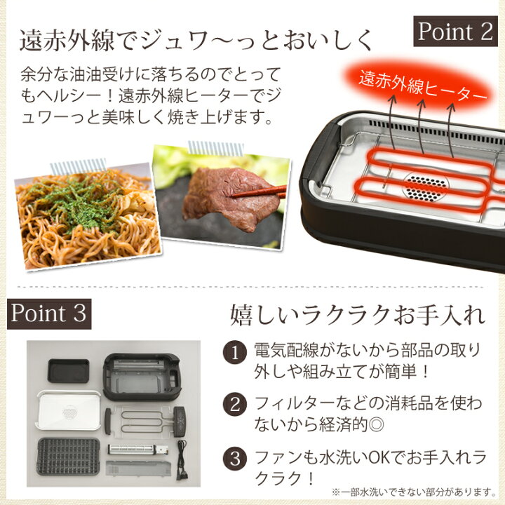 楽天市場】スーパー吸煙グリル『スモークリーンIII』 ホットプレート  