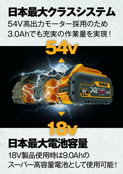 楽天市場】[正規品]デウォルト（DEWALT）54V/18V FLEXVOLTバッテリー 