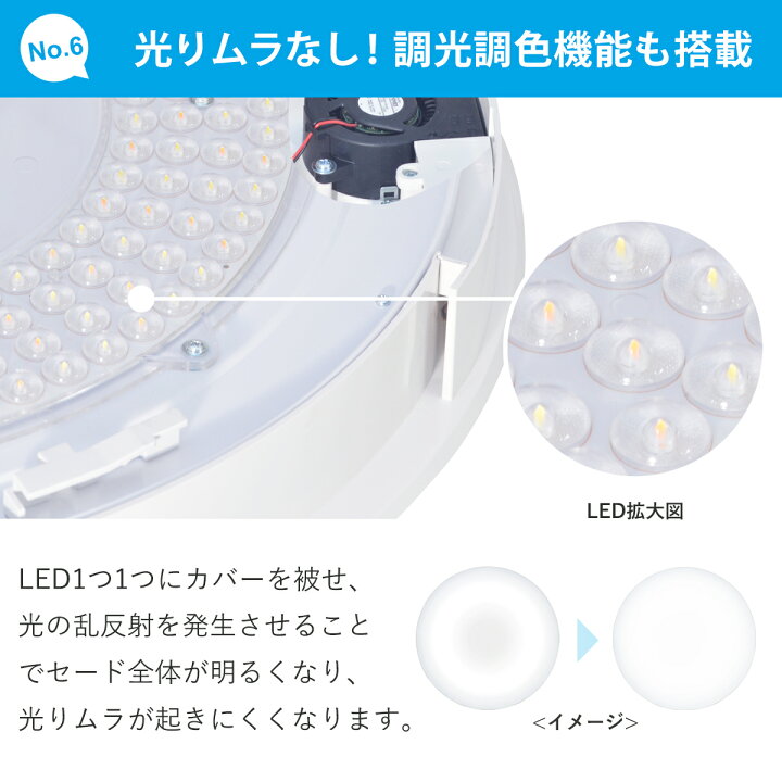 楽天市場】UZUKAZE 3 うずかぜ3 14畳 LED シーリングファン FCE-570 調 