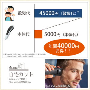 バリカンフィリップスHC3519/15|正規品コードレス散髪子供電気バリカン電動バリカンヘアカッターヘアーカッターPHILIPS充電式交流式手入れ簡単電気水洗い電動2mm男の子男児長さ調整