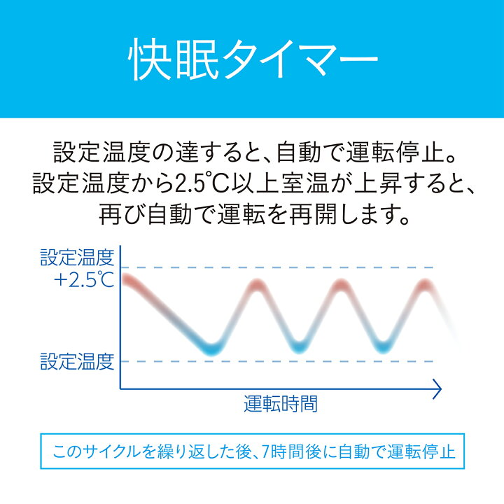 楽天市場】コイズミ 窓用ルームエアコン 6畳 マイナスイオン KAW19251W 