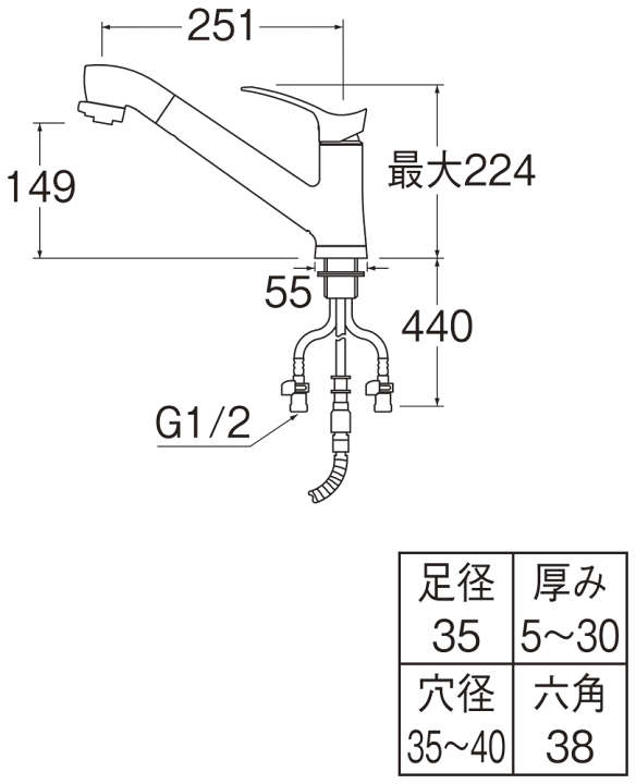 楽天市場】[在庫限り]三栄水栓 シングルワンホールスプレー混合