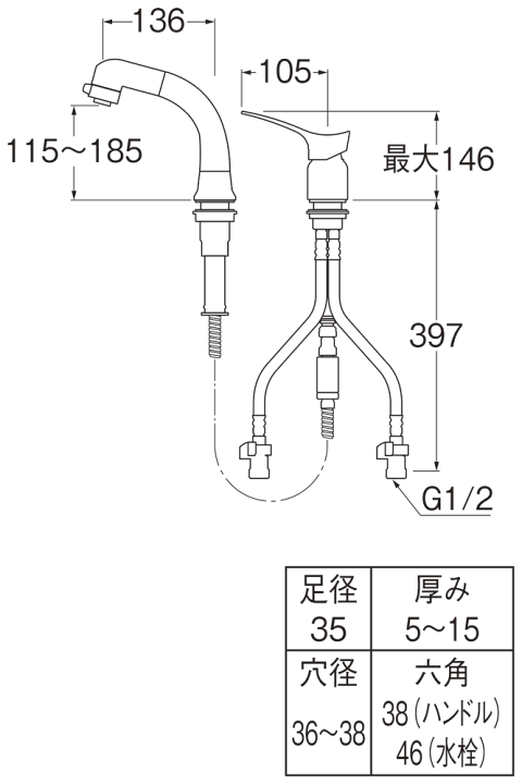 楽天市場】SANEI 三栄水栓 シングルスプレー洗面混合栓 ウルトラ