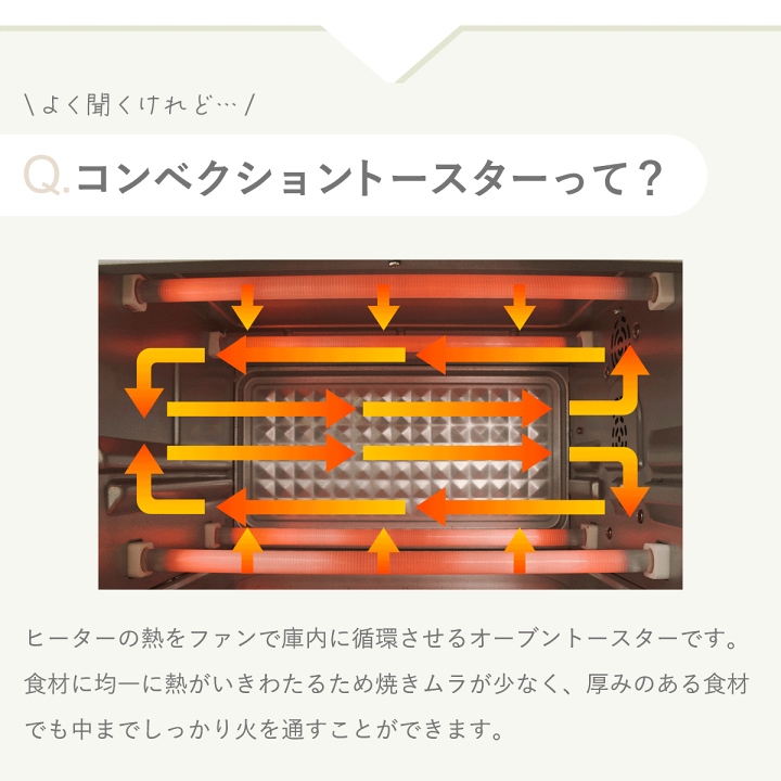 楽天市場】【当店おすすめ】moku. 4枚焼き コンベクショントースター