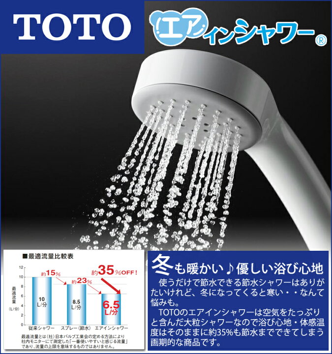 楽天市場】TOTO トートー エアインシャワー THYC48 送料無料 シャワー  
